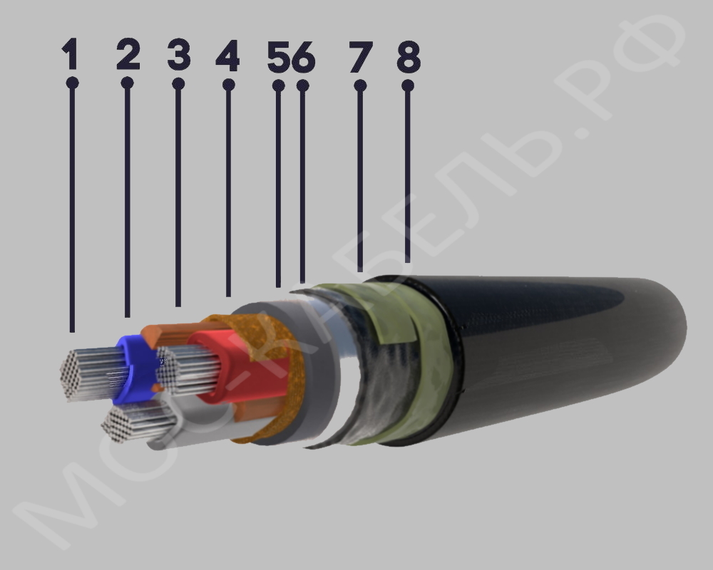 конструкция кабеля ААШнг-6 кВ