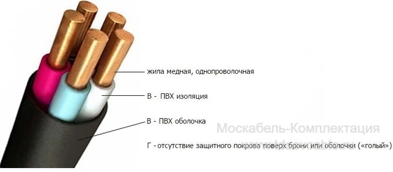 Расшифровка кабеля ВВГ 4х10